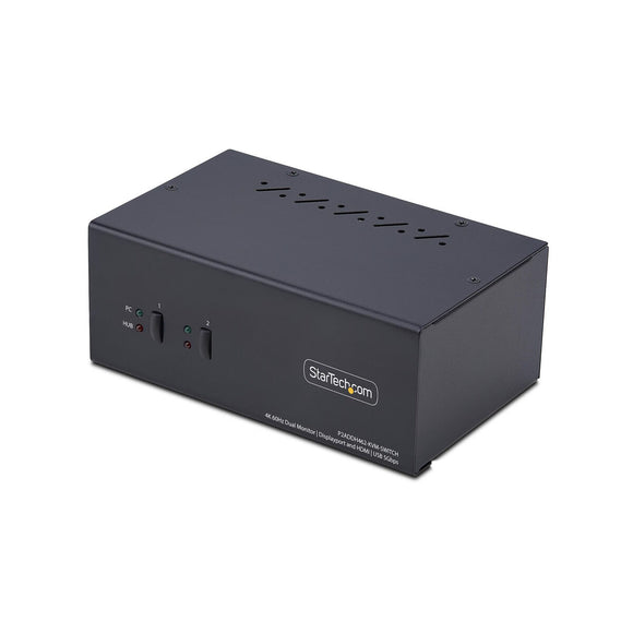 Switch KVM