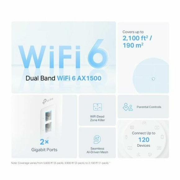 Sistemas WiFi Mesh