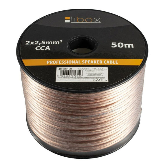 Cables de conexión al ordenador