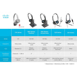 V3H5F107A7C053913664FC119018CC316B7R6469353P7