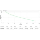 V4HFEA46C4495EC0F1FDCFC26DF8D055C9ER5462411P5