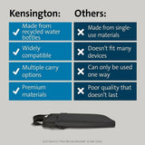 Funda para Portátil Kensington K60102WW Negro - HAMISHOP07